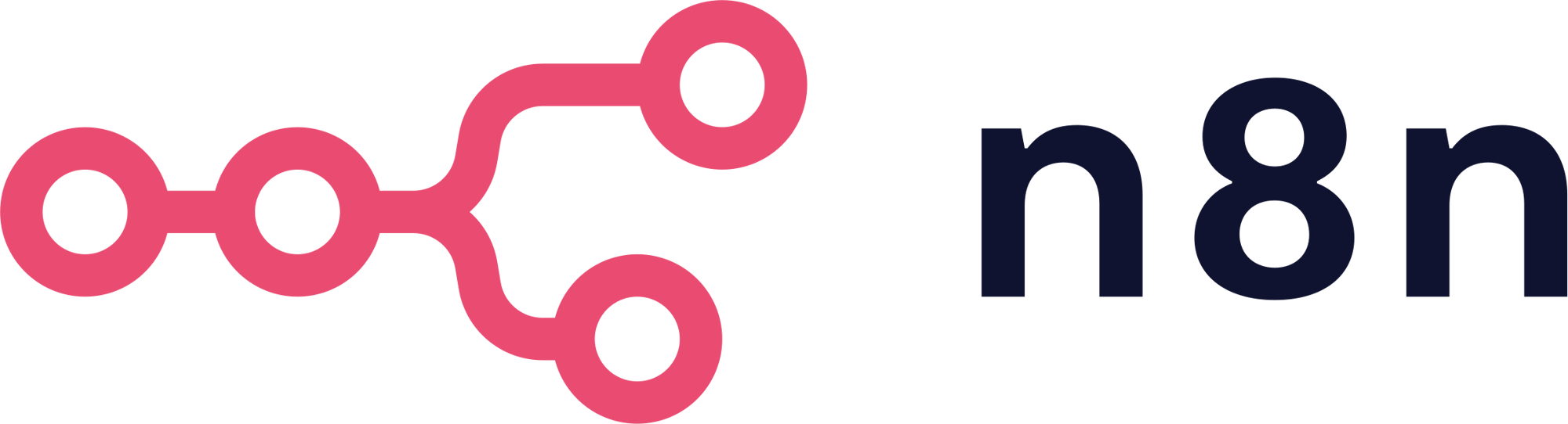 N8n