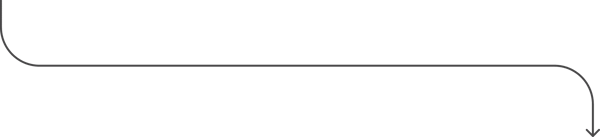 how-we-work-arrow-wide-right how-we-work-arrow-wide-right